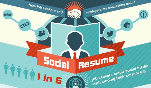 social resume